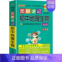 初中地理生物 初中通用 [正版]2023版PASS图解速记初中语文数学英语物理化学生物古诗文文言文初中七八九年级基础知识