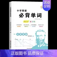 小学英语必背单词 [正版]小学初中必背英语单词1500 人教版同步小学英语单词汇总表英语单词记忆书记背神器三到六年级至初