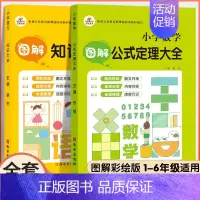 [1-6年级通用]语文知识大全+数学公式定理 小学通用 [正版]1一6年级小学数学必背公式大全 数学公式定律 一到六年级