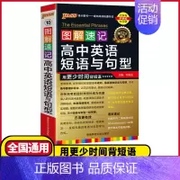 高中英语❤️短语与句型 高中通用 [正版]2025新版图解速记高中英语语法全解详解考频版便携小本口袋书全国通用pass绿