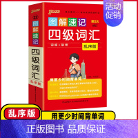 四级词汇❤️乱序版 高中通用 [正版]2025新版图解速记高中英语语法全解详解考频版便携小本口袋书全国通用pass绿卡图