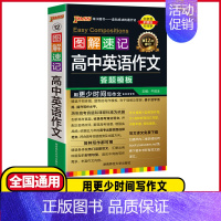 高中英语作文❤️答题模版 高中通用 [正版]2025新版图解速记高中英语语法全解详解考频版便携小本口袋书全国通用pass