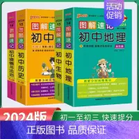 古诗文❤️图解速记 初中通用 [正版]2024版图解速记初中小四门生物地理历史道德与法治全彩版七年级八年级九年级知识点汇