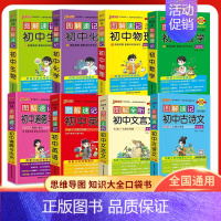 初中历史 统编版 初中通用 [正版]2024新版图解速记初中语文数学英语物理化学生物地理历史政治作文模板小四门基础知识大