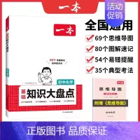 化学❤️知识大盘点 初中通用 [正版]2025版初中基础知识大盘点语文数学英语物理化学生物地理历史道德与法治通用版初中小