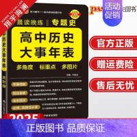 高中历史大事年表 高中通用 [正版]2025新高考必背古诗文72篇75篇60篇64篇高中语文古诗词文言文理解性默写古代文