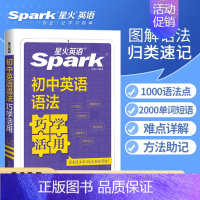 初中英语语法巧学活用 初中通用 [正版]2025英语初中七八九年级中考英语完形填空与阅读理解巅峰训练完型听力专项组合训练