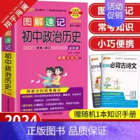 图解速记-初中政治历史 初中通用 [正版]2024新版pass绿卡图书图解速记初中道德与法治历史合订本人教版七八九年级初