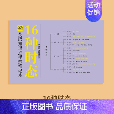 英语16种时态 小学通用 [正版]抖音同款3-6年级小学生英语作文示范大全三年级四年级五年级六年级上册下册背诵晨读美文写
