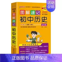 历史 初中通用 [正版]图解速记初中小四门历史道德与法治地理生物知识点汇总速查速记背记手册基础知识大全七八九年级中考备考