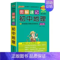 地理 初中通用 [正版]图解速记初中小四门历史道德与法治地理生物知识点汇总速查速记背记手册基础知识大全七八九年级中考备考