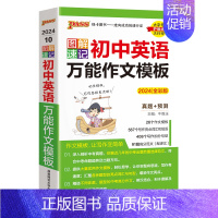 英语万能作文模板 初中通用 [正版]2024新图解速记初中英语词汇2000词+500词高频单词大全单词书小本便携口袋书记