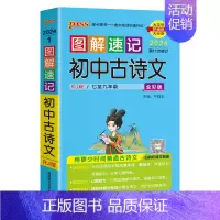 古诗文 初中通用 [正版]2024新版图解速记初中科学浙江初中科学知识点大全浙教版辅导书复习资料知识大全含中考真题讲解必