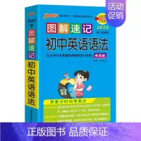 英语语法 初中通用 [正版]2024图解速记初中英语短语与句型通用版专项训练七八九年级口袋书随身记小本pass绿卡图书初