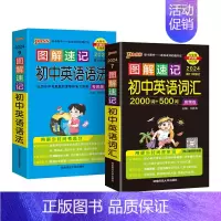 词汇+语法2本 初中通用 [正版]2024新图解速记初中英语语法全解考频版七八九年级英语语法大全一本全精讲精练专项训练题