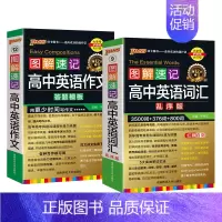 英语作文+词汇乱序 高中通用 [正版]2025新版图解速记高中英语作文答题模板答题高一高二高三高考真题满分作文素材高分范