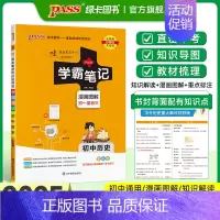 历史 初中通用 [正版]WY外研版2025版学霸笔记初中英语基础知识讲解知识点清单单词语法课堂笔记pass绿卡图书七八九