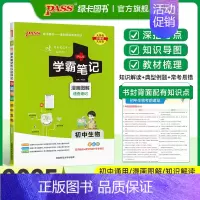 生物·人教 初中通用 [正版]WY外研版2025版学霸笔记初中英语基础知识讲解知识点清单单词语法课堂笔记pass绿卡图书