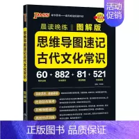 思维导图速记古代文化常识 高中通用 [正版]2025高中晨读晚练思维导图速记古代文化常识图解版高考语文常考知识手册模拟训