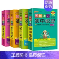 地理+生物+历史+道法 初中通用 [正版]图解速记初中小四门地理生物历史道德与法治知识汇总速查速记背记手册基础知识大全七