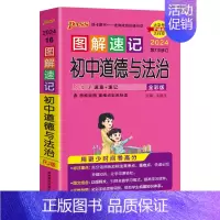 道德与法治 初中通用 [正版]图解速记初中小四门地理生物历史道德与法治知识汇总速查速记背记手册基础知识大全七八九年级初一