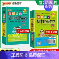 地理生物合订本 初中通用 [正版]2024新版图解速记初中地理生物合订本知识点速查速记会考中考总复习资料教辅用书基础知识