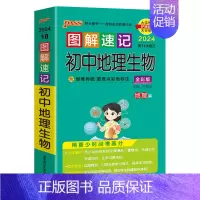 地理生物合订本 初中通用 [正版]2024新版图解速记初中政治历史统编版道德与法治知识点汇总速查速记背记手册基础知识大全