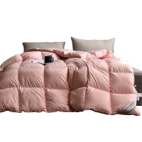 良仁优品(Liangrenyoupin) JSM-091/072健康亲肤被 蚕丝被 羊毛被 羽绒被 鹅绒被