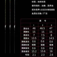 阿卢特价纳米鱼漂高灵敏度鲫鲤混养综合醒目鱼漂 鹤寿天长1号1支(送漂管)