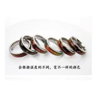 十二星座戒指项链水瓶座钛钢情侣感温心情变色戒指饰品男女生日 天秤座(送黑皮绳)