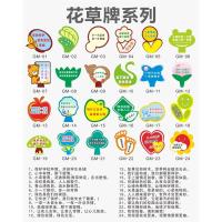 爱护花草牌指示牌户外广告牌手举牌公园绿化标语牌垃圾分类牌 自选款,拍下备注编号