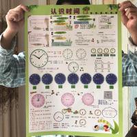 小学数学认识时间年月日时分秒单位换算墙画挂图认识钟表平年闰年 认识时间墙画1张