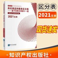 2021年新版类似商品和服务区分表基于尼斯分类第十一版2021文本尼 如图