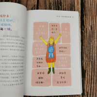 [新华网]恰到好处的安慰 凯尔西克罗同理心心理学倾听情商心理咨询心灵疗愈情感心理自助 成功励志读物书籍 心理学研究书籍