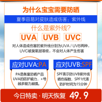 小浣熊防晒霜男女保湿海边物理隔离防紫外线免卸妆修复乳清爽