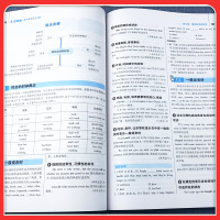 2022版 53英语高中英语语法全解含语法填空 五三高考专项突破训练练习册 高一二三英语语法大全知识讲解书 五年高考三年
