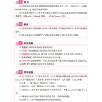 2022新版pass绿卡图书高考英语通用版学生实用高中英语词典英语必背单词字典基础知识大全语法全解高中英语复习