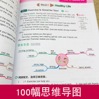 全彩思维导图小学英语阅读100篇六年级上下册同步练习册课堂笔记学习辅导资料天天练阅读理解专项训练书小学生英语单词记背神器