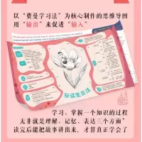 全3册 送音频]床头灯系列英语读物1000词小王子英文版英汉对照小学初中英语书籍读物五六七年级中小学生课外英语读物小王子