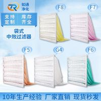 空气过滤器除尘中效袋式过滤袋g4板框中央空调工业净化板式过滤网 可清洗龙骨290*290*46