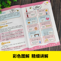 [全2册]小学英语语法 思维图解小学英语语法训练2000题 小学语法专项训练练习 英语语法大全 小学语法一本通 课堂笔