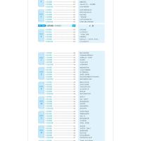2022版一本八年级英语阅读理解与完形填空150篇初中初二英语8年级上册下册阅读组合训练同步语法练习册专项训练题英语复习