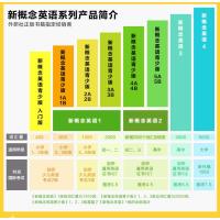 新概念英语青少版1A+1B全套4本可点读学生用书+练习册新概念英语(青少版1B练习册)DVDmp3光盘少儿小学生青少年英