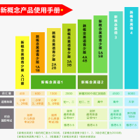 外研社 新概念英语青少版1A+1B全套4本学生用书+练习册点读版 新概念英语青少版含DVDmp3光盘少儿小学生青少年英语