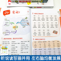 全3册用思维导图记英语单词速记小学生英语单词超强串记英语单词词根词缀英语记忆法思维导图速记小学初高中自学英语单词3500