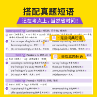 视频讲解]2020版巨微英语四级真题逐句精解提高版+英语四级词汇闪过正版四级英语词汇书单词大学四级考试英语真题试卷4级考