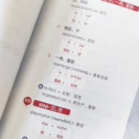 新东方 正版 背单词记住这200个词根词缀就够了 扫码听音频 新东方考研英语词汇词根词缀背单词