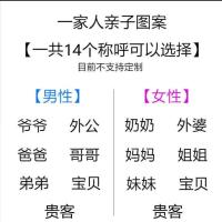 家用陶瓷饭碗米饭汤碗勺餐具组合套装卡通人物可爱创意一家人亲子 FY4.5寸方碗 单碗[自由搭配联系客服留言备注称呼]