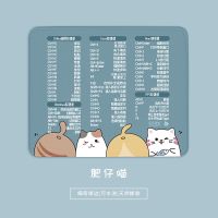 鼠标垫小号快捷键加厚锁边offfice常用办公软件防滑护腕键盘垫 多款office快捷键-肥仔喵 210*260*3mm