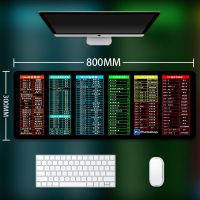 [超大张9.9]办公快捷键设计ps电脑鼠标垫大号加厚少女心excel 彩色快捷键 210X260X2mm[中号特惠]